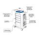 OmniMed 351009 Ergo Phlebotomy Cart with 5 Drawers and Key Lock - With Annotation (The Items are Not Included)