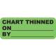 CHART THINNED Label - Size 2 1/4"W x 7/8"H