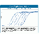 qMAX Green Real Time PCR Mix