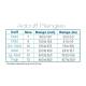Adcuff Ranges Size Chart