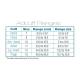 Adcuff Ranges Size Chart