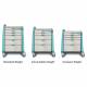 Capsa Avalo Anesthesia Green Carts are available  in three different heights: standard 43", intermediate 39.5", and compact 36".