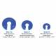 Blue Diamond Gel Horseshoe Headrest - Adult, Pediatric, Neonatal
