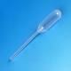 Transfer Pipets - Narrow and Short Stem - Capacity 1.2mL - Total Length 65mm