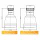 Comparison of the 3L Flasks (786101 & 786111, sold separately) versus the 3L Wide-Mouth Flasks (786501 & 786511) - Technical Drawing (Dimensions in Millimeter)