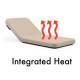 Oakworks 82687 Optional Upgrade Integrated Heated Top (Factory Installed)