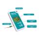 Thermco LTTREL3016USB USB Ultra-Low Temperature Data Logger with LCD Display - Labeled
