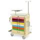 Harloff MDS3030B09PED-MD30-EMG3 M-Series Standard Width Tall Pediatric Emergency Cart Nine Drawers with Individual Breakaway Drawer Locks, MD30-EMG3 Super Stat Package