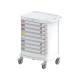 Pegasus PLY41-33333336-GG-EXLK-S Poly Pediatric Emergency Cart, 41" Height with Pull-and-Break External Lock, Gray