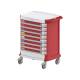 Pegasus PLY41-33333336-RR-EXLK-S Poly Pediatric Emergency Cart, 41" Height with Pull-and-Break External Lock, Red