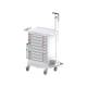 Pegasus PLY46-333333336B-GG-PED2 Poly Pediatric Code Response Cart, 46" Height (Oxygen Tank and IV Fluid Bag are Not Included)