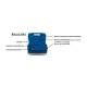 Prestan AED UltraTrainer™ - Parts of the Back Unit