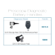 Proscope Diagnostic Battery Handles