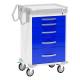 Ergonomic handles provide easy and controlled movement. The countertop is made of easy-to-clean ABS material.