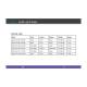 Capsa SAS-DRY-TRACK TruAir™ Scope Tracker - Audit Log Preview