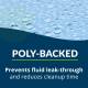 Poly-back feature prevents leak-through.
