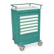 Harloff VLT36BIN3 Value Line 36 - 3.5" Med-Bin Medication Cart with Key Lock (Shown in Teal Color)