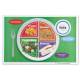 MyPlate Education Kit