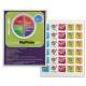 MyPlate Education Kit