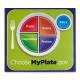 MyPlate Education Kit