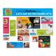 MyPlate Education Kit