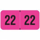 2022 Year Labels - PMA Fluorescent Pink - Size 3/4" H x 1 1/2" W