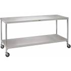 Pedigo Central Supply Work Table 84" W x 36" D x 34" H