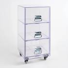 Poltex DWRCART3 3 Drawer Rolling Cart