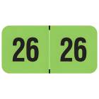2026 Year Labels - PMA Fluorescent Green - Size 3/4" H x 1 1/2" W