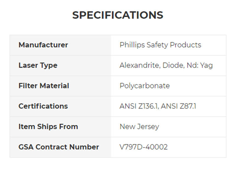 universal medical product specifications